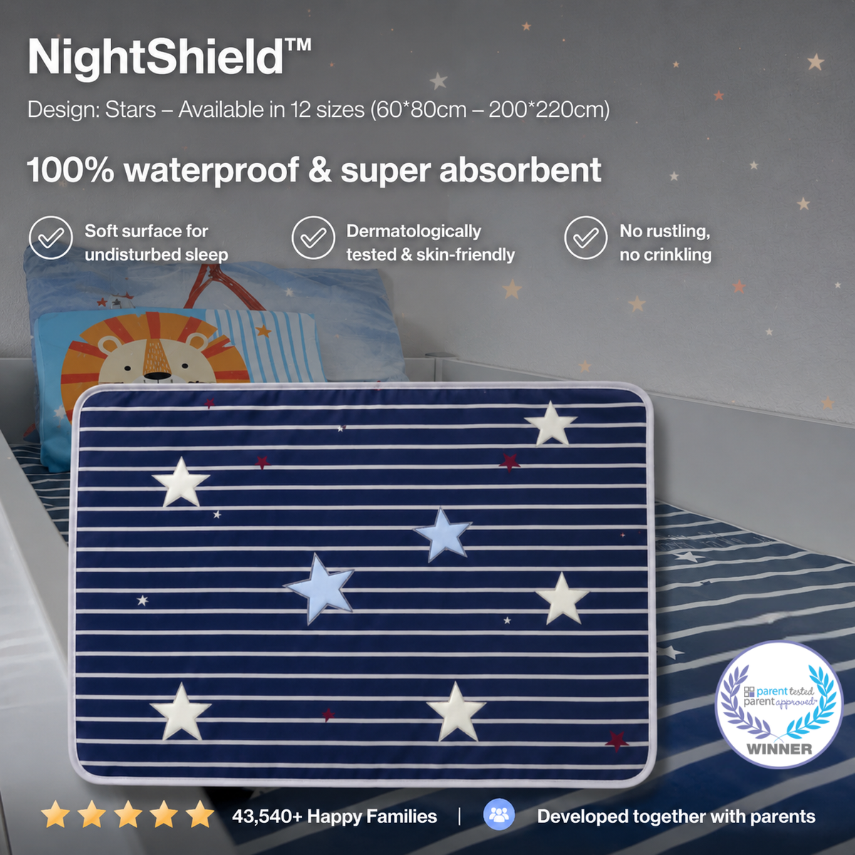 NightShield™ Waterproof Mattress Protector