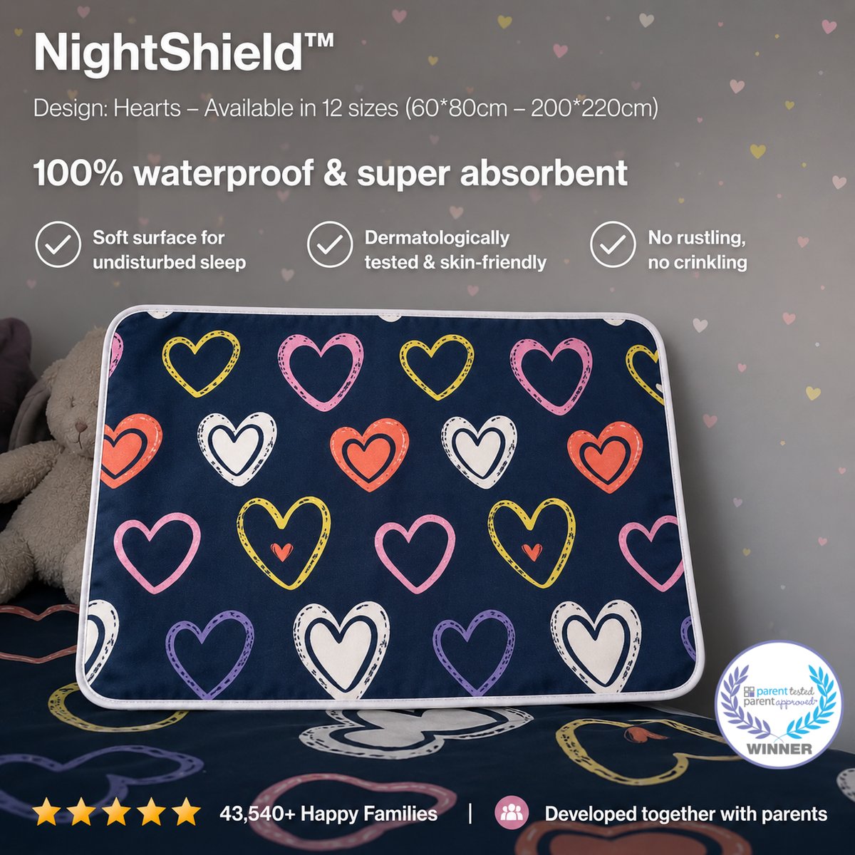 NightShield™ Waterproof Mattress Protector