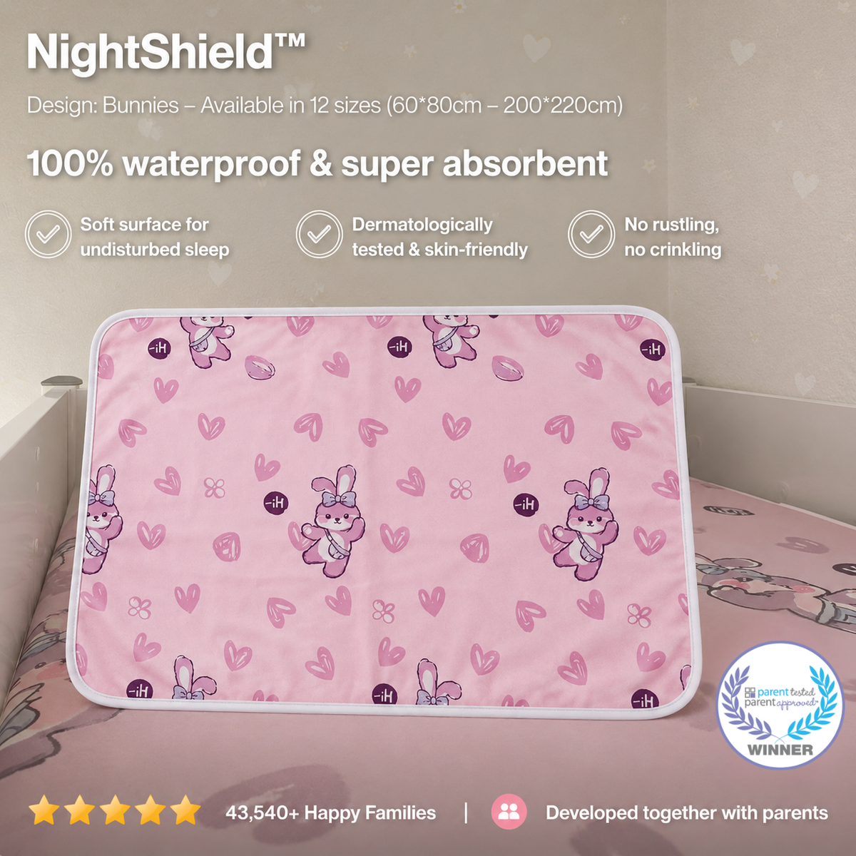 NightShield™ Waterproof Mattress Protector