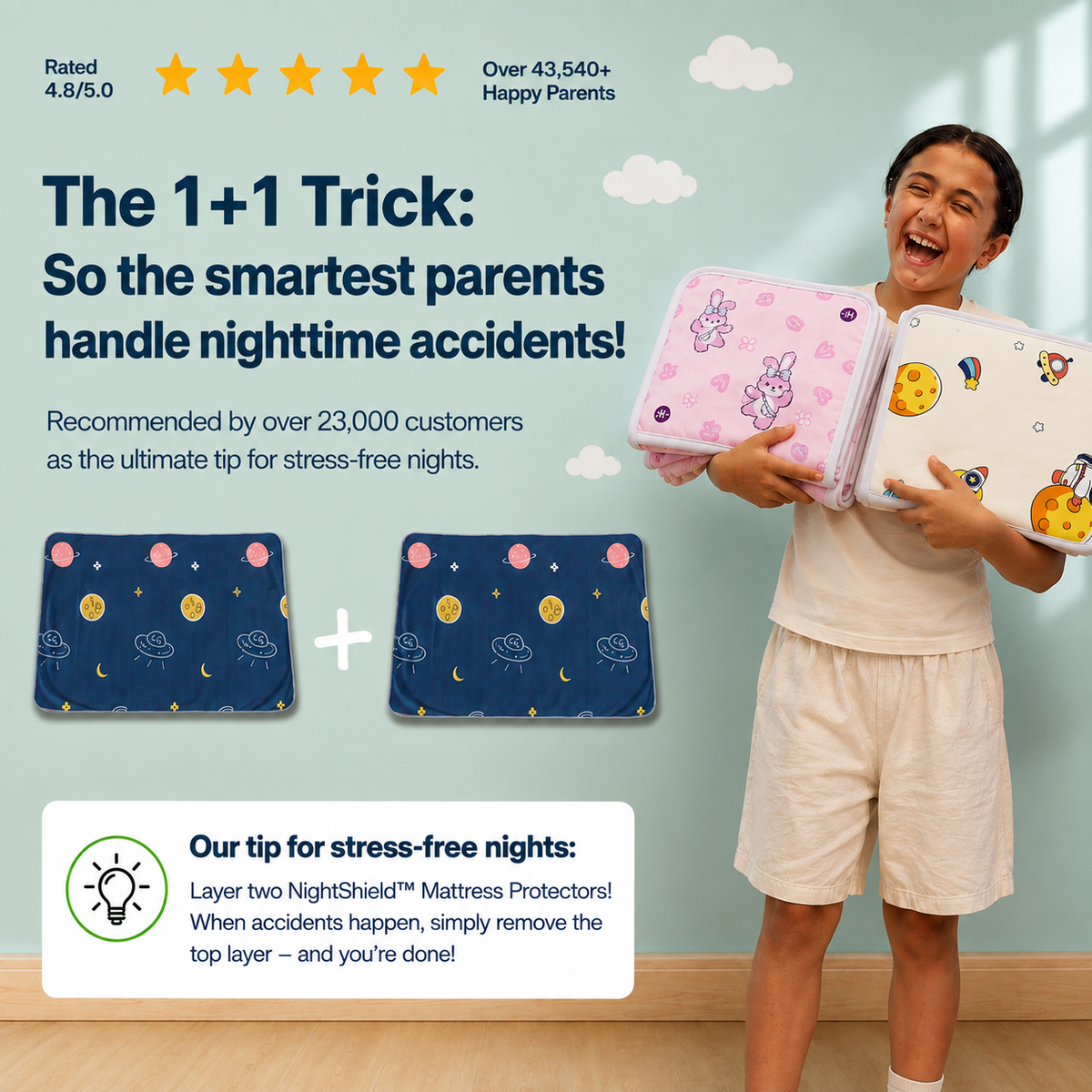 NightShield™ Waterproof Mattress Protector