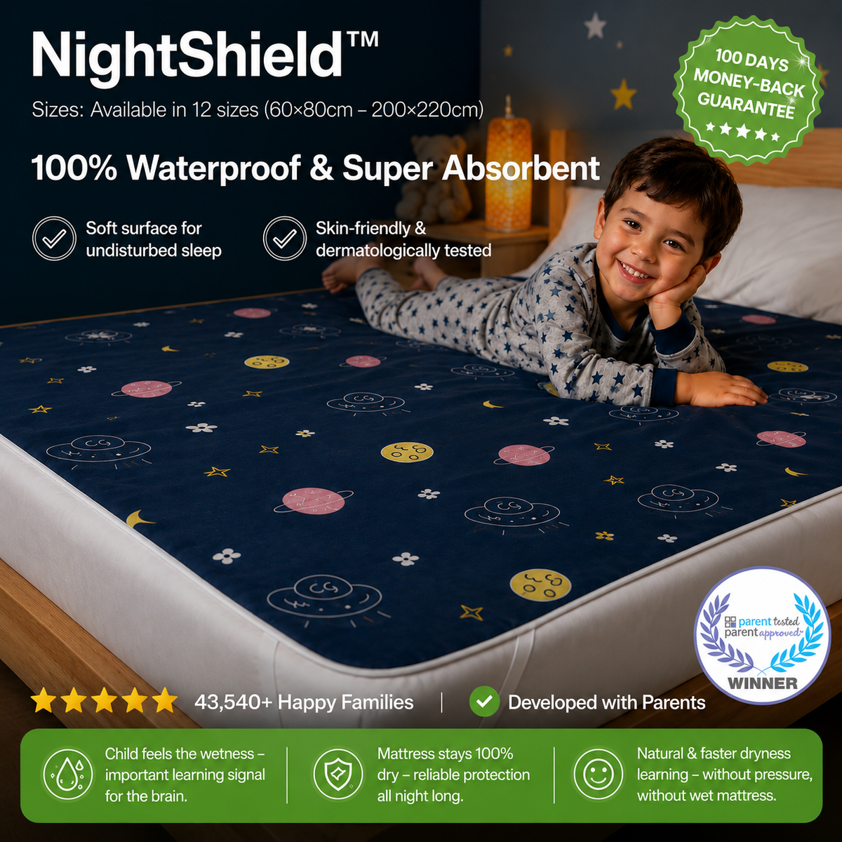NightShield™ Waterproof Mattress Protector
