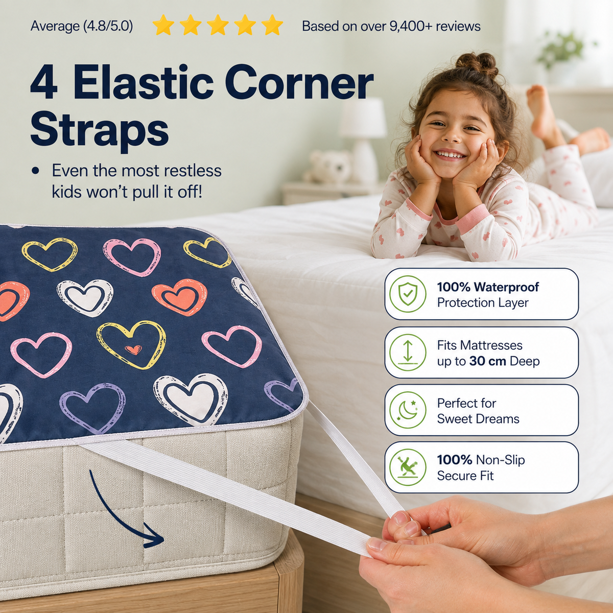 NightShield™ Waterproof Mattress Protector