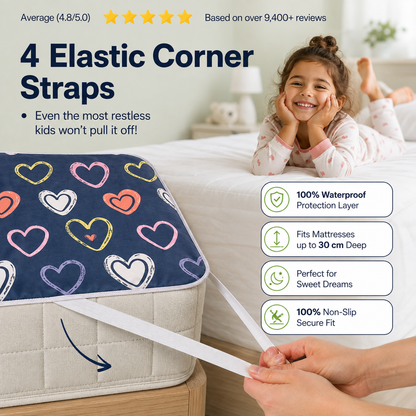 NightShield™ Waterproof Mattress Protector