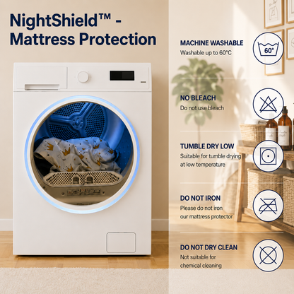 NightShield™ Waterproof Mattress Protector