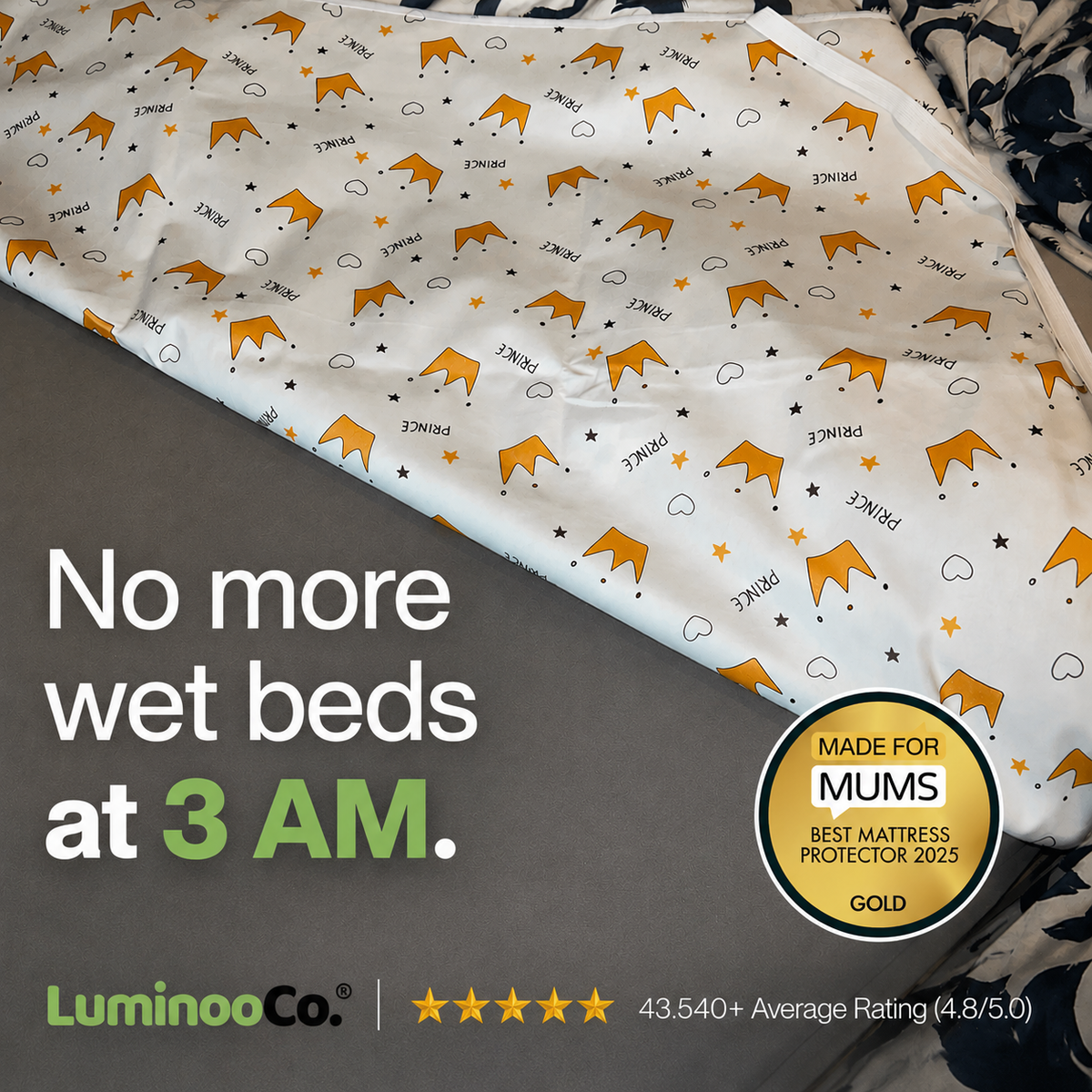 NightShield™ Waterproof Mattress Protector