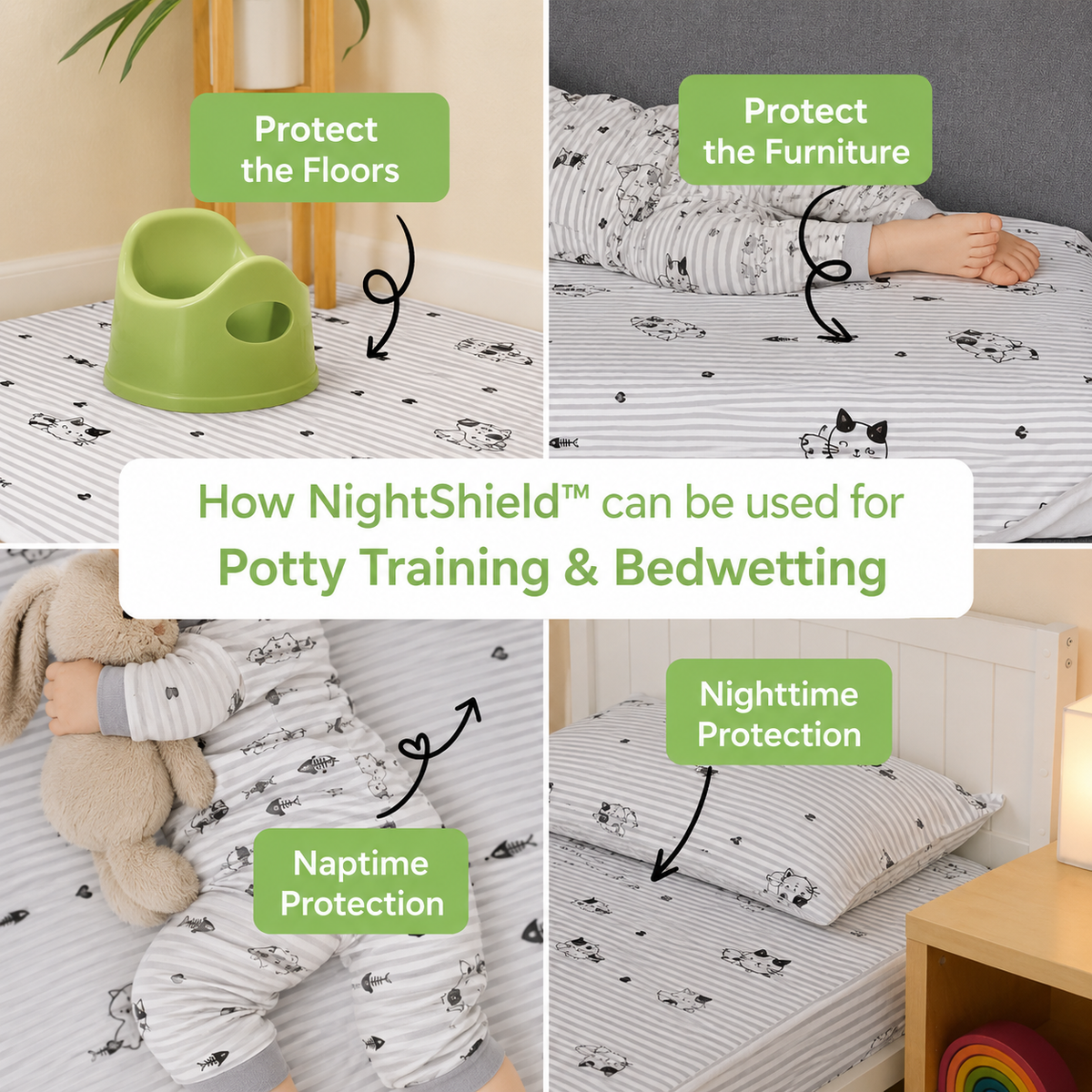 NightShield™ Waterproof Mattress Protector